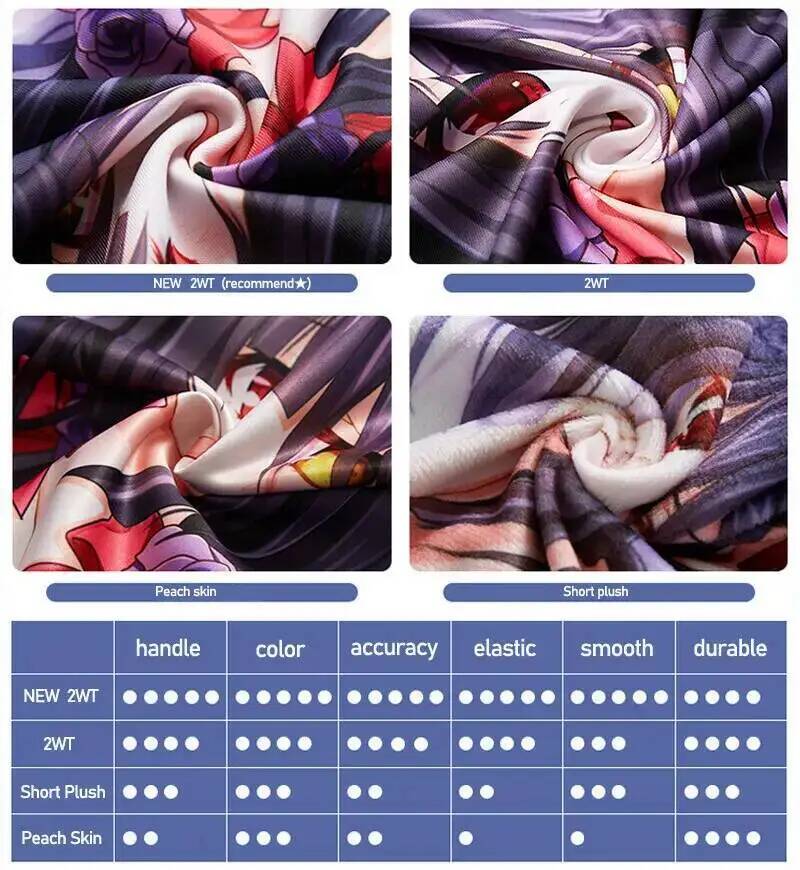 Anime Kakegurui English Jabami - Anime Cosplay Yumeko ulasan dan harga